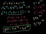 Ecuaciones diferenciales de segundo orden lineales y homogéneas 3