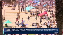 Parade aérienne dans les cieux d'Israël