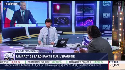 Idées de placements: Les réformes fiscales ont-elles déjà modifié le comportement des épargnants ? - 19/04