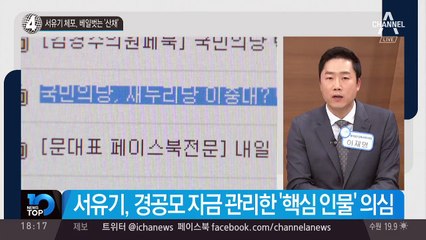 서유기 체포, 베일벗는 ‘산채’