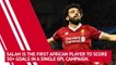 Mohamed Salah - player profile
