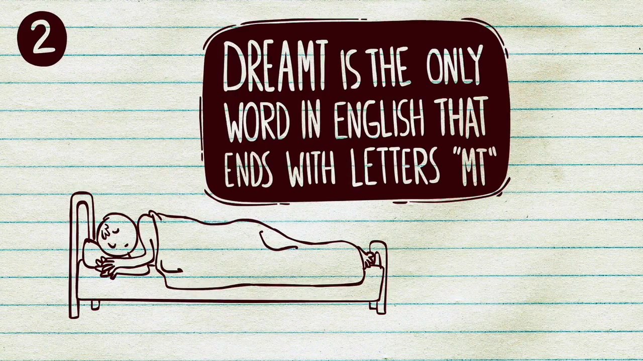 English Facts 1