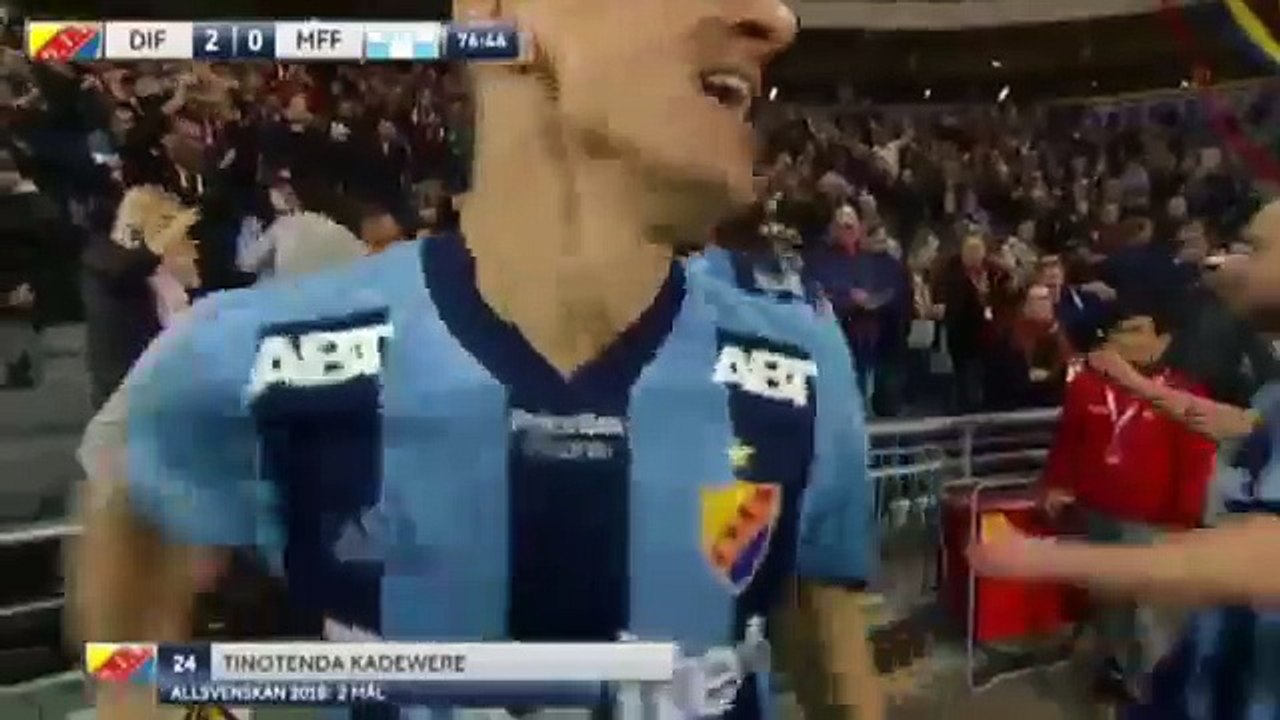 Djurgardens 2:0 Malmoe (Sweden. Allsvenskan. 18 April 2018)