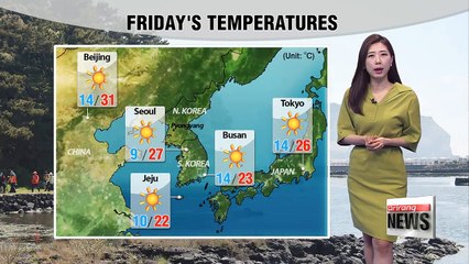 Possibly warmest day of the season so far _ 042018