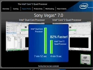 VIDEOTEST: Intel Core 2 Quad