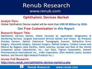 Ophthalmic Device market will be more than US$ 60 Billion by 2024