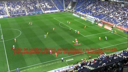 Análisis de Jugador: MedioCentro Derecho