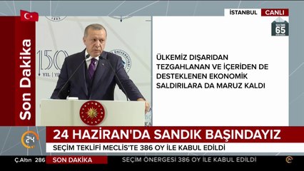 Kandilli Rasathanesi 150 yaşında