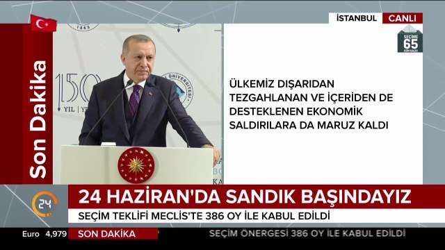 Kandilli Rasathanesi 150 yaşında