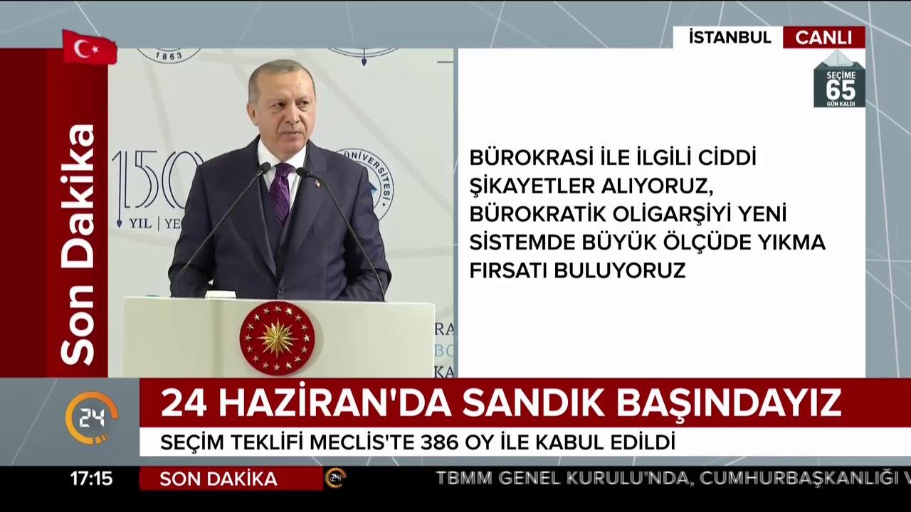Kandilli Rasathanesi 150 yaşında