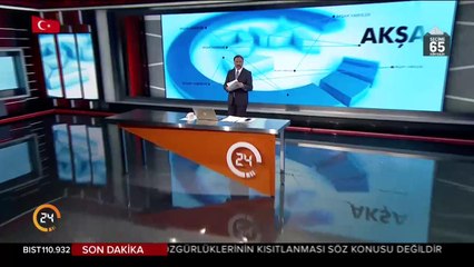 Akşam Haberleri