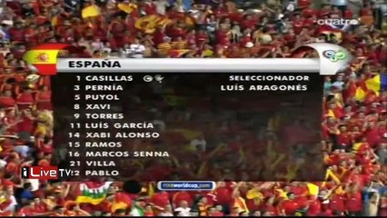 ملخص المباراة المجنونة تونس 1 - 3 إسبانيا  كأس العالم 2006  سقوط النسور في اخر الدقائق امام النجوم