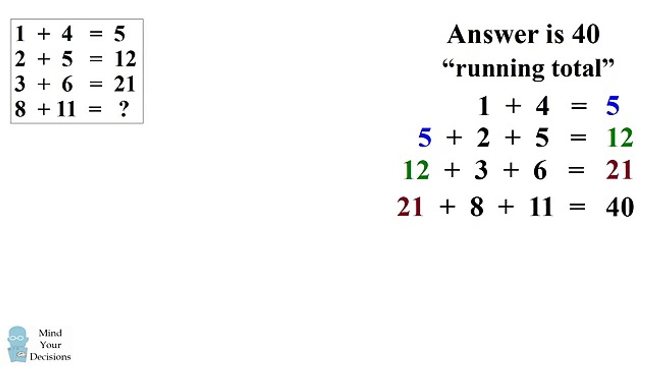 Only 1 In 1000 Can Solve The Viral 1 + 4 = 5 Puzzle. The Correct Answer Explained