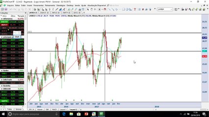 Bloco 3: Três ações para ficar de olho na compra na próxima semana