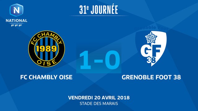 J31 : FC Chambly - Grenoble Foot 38 (1-0), le résumé