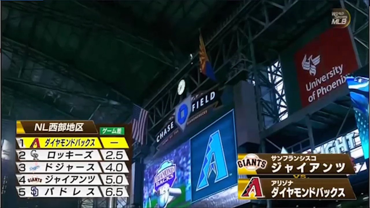ワールドスポーツMLB　4月20日