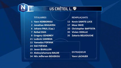 Composition des équipes