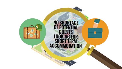 CITY HOST - How We Work