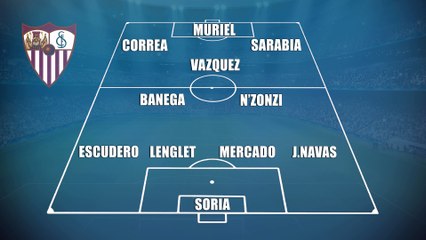 Séville - Barcelone : les compositions probables