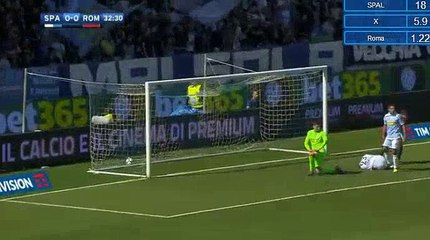 Kevin Strootman Goal HD - SPAL 0-1 AS Roma 21.04.2018