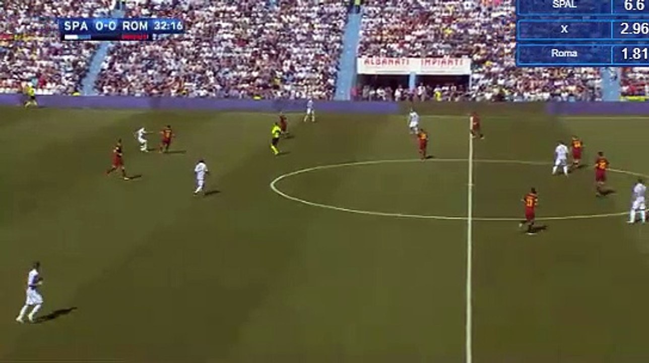 Kevin Strootman Goal HD - Spal 0-1 AS Roma - 21.04.2018
