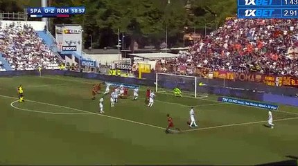 Patrik Schick Goal - SPAL 0-3 AS Roma Serie A
