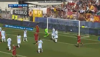 All Goals & highlights HD -SPAL 0-3 Roma 21.04.2018