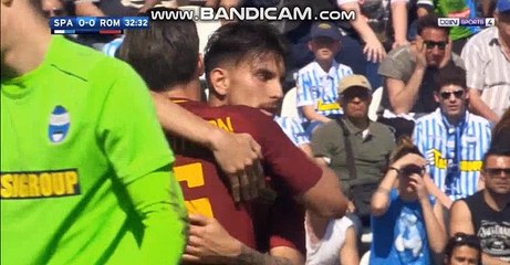 All Goals HD SPAL 0-3 Roma 21.04.2018