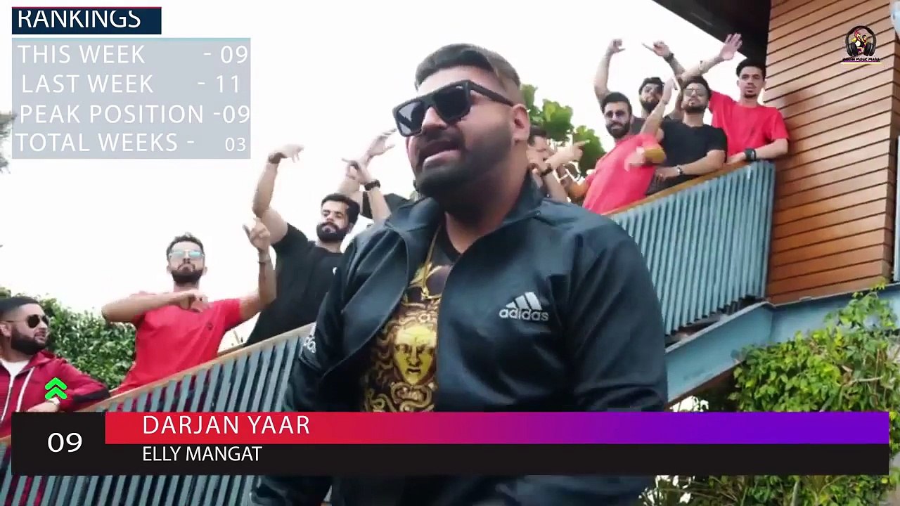 TOP 10 PUNJABI HITS SONGS OF THIS WEEK MARCH 21,2018 LATEST PUNJABI SONGS 2018