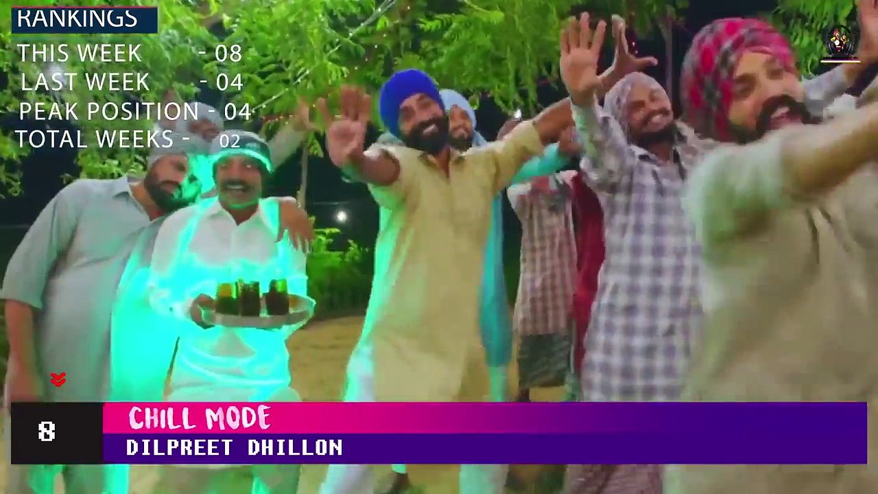 TOP 10 PUNJABI HITS SONGS OF THIS WEEK APRIL 5 ,2018 LATEST PUNJABI SONGS 2018