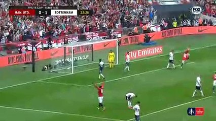 All Goals HD Manchester United 2-1 Tottenham Hotspur 21.04.2018