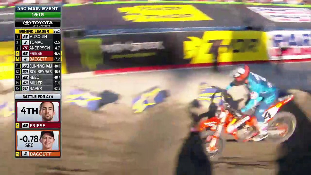 Monster Energy Supercross 2018 - Foxborough   - 450 Main Event