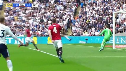 Hight Light Manchester United vs Tottenham Hotspur - Bàn Thắng Bóng Đá