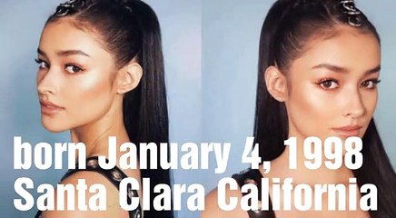 LIZA SOBERANO Filipino-American Actress and Model