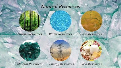Mineral Resources - Environmental studies