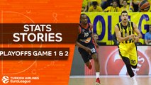 Turkish Airlines EuroLeague Playoffs Game 1 & 2: Stats Stories