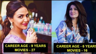 10 Actresses Who Had Short Lived Bollywood Careers