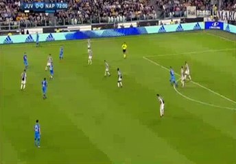 Gianluigi Buffon Goal HD - Juventus 0-0 Napoli 22.04.2018