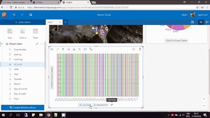 create insight for arcgis