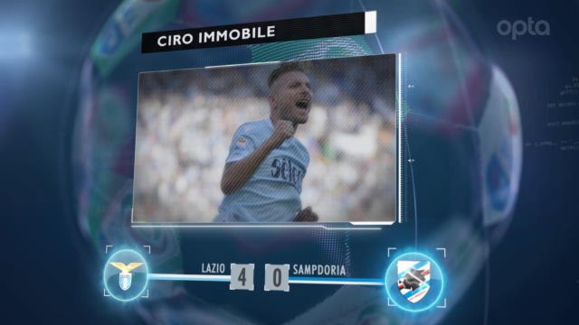 FOOTBALL: Serie A: 5 things... Juventus lacking firepower in Napoli defeat