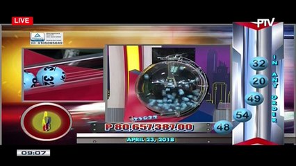 PCSO 9 PM Lotto Draw, April 23, 2018