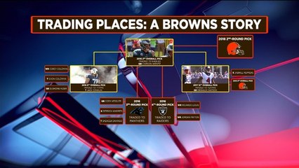 Trading Places: A Browns Story