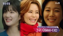 역대급 스타 패밀리! 견미리, 이유비, 이다인 스토리