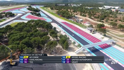 Le Castellet Round 2018 : 26 minutes recap of the race!