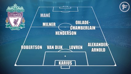 Liverpool-AS Roma : les compos probables
