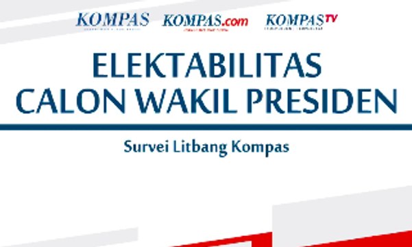 Survei Litbang Kompas : Elektabilitas Calon Wakil Presiden
