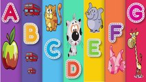 ABC Song | alphabets song | learn alphabets | nursery rhymes | ALPHABETS SONG | RHEntertainments
