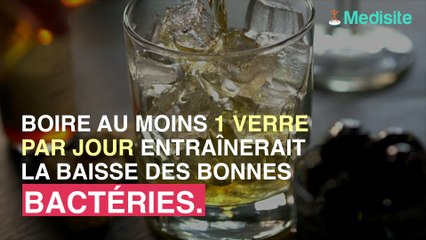 L'alcool augmente le risque de cancer de la bouche
