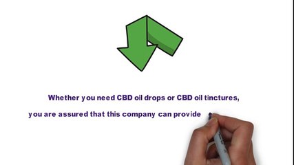 Buy CBD oil drops and CBD oil tinctures online