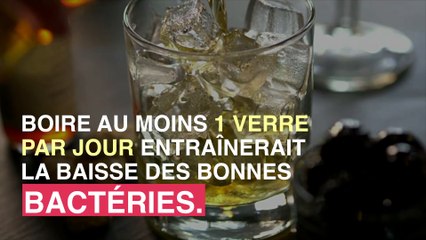 Pourquoi l'alcool favorise le cancer de la bouche